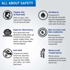 Traction Magic 15 Lb Volcanic Rock And Minerals Traction Agent -Snow Gear Shop 30530b4e 08c3 45b3 973d 6d468dce1401