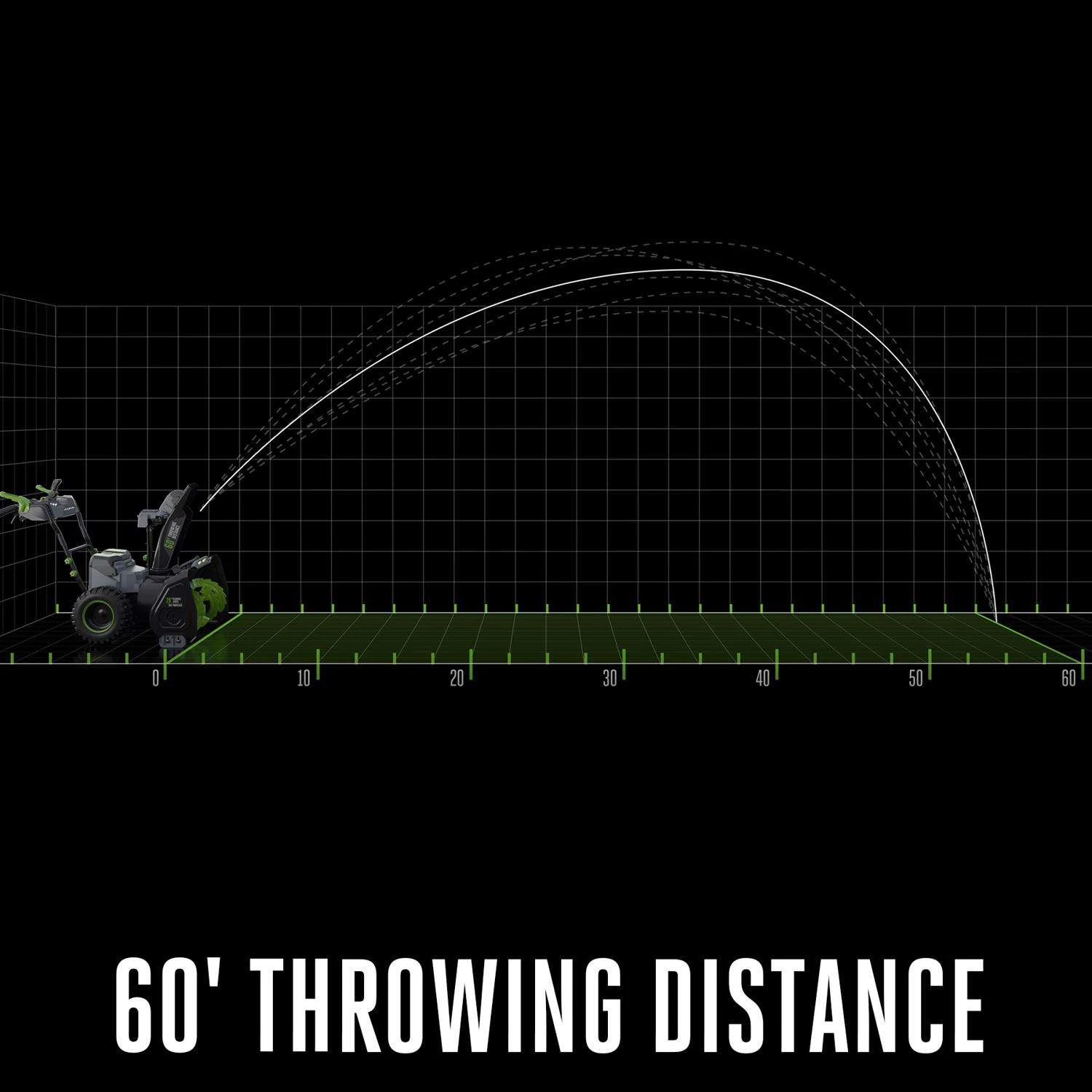 EGO Power+ Peak Power SNT2800 28 In. Two Stage 56 V Battery Snow Blower Tool Only W/ 2-IN-1 CHUTE ADJUSTMENT 6 EGO Power+ Peak Power SNT2800 28 In. Two Stage 56 V Battery Snow Blower Tool Only W/ 2-IN-1 CHUTE ADJUSTMENT - Image 6