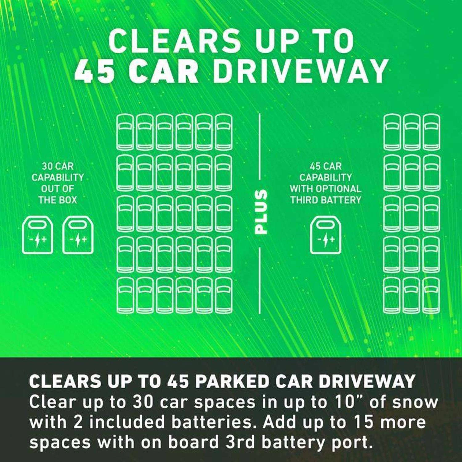 Toro Power Max 26 In. Two Stage 60 V Battery Snow Blower Kit (Battery & Charger) 8 Toro Power Max 26 In. Two Stage 60 V Battery Snow Blower Kit (Battery & Charger) - Image 8
