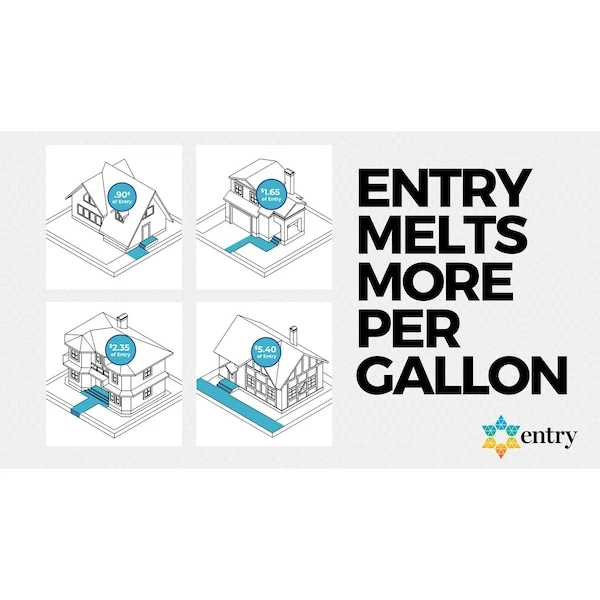 Branch Creek Blended Pet Friendly Liquid Ice Melt 2.5 Gal 3 Branch Creek Blended Pet Friendly Liquid Ice Melt 2.5 Gal - Image 3