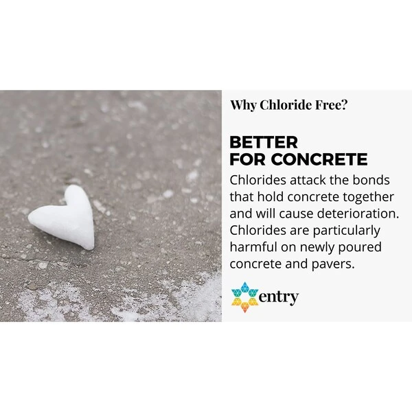 Branch Creek Blended Pet Friendly Liquid Ice Melt 2.5 Gal 9 Branch Creek Blended Pet Friendly Liquid Ice Melt 2.5 Gal - Image 9