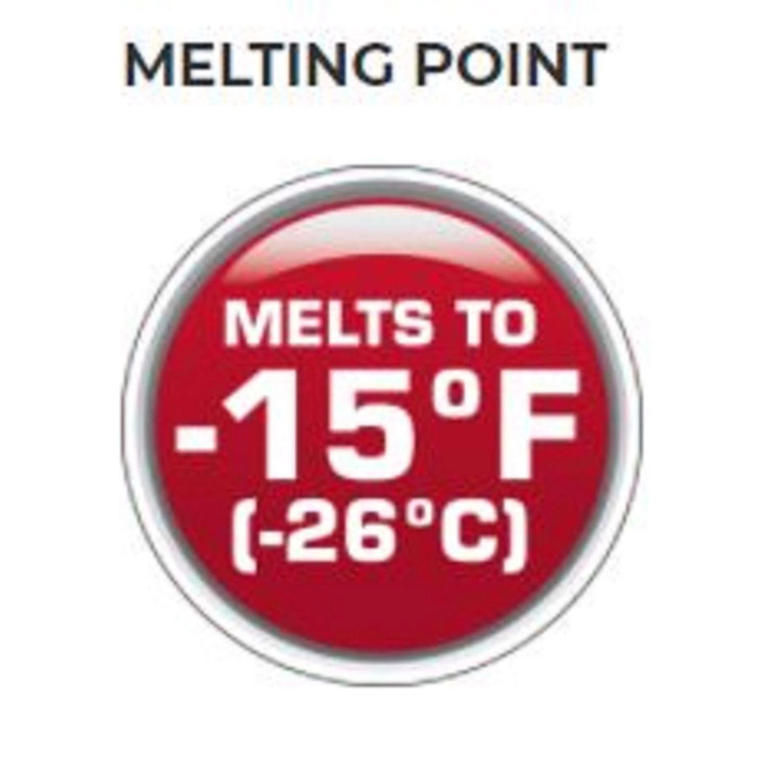 Safe Step Sure Paws Magnesium Chloride Pet Friendly Granule Ice Melt 20 Lb 3 Safe Step Sure Paws Magnesium Chloride Pet Friendly Granule Ice Melt 20 Lb - Image 3